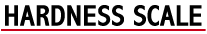 Hardness Scale